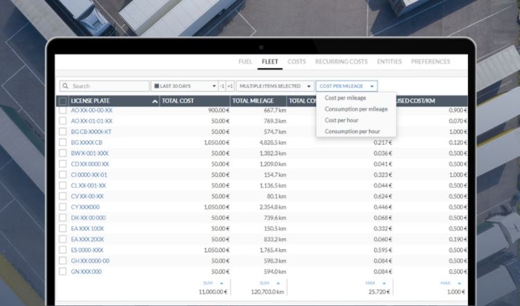 Telematics ROI Measuring Fleet Data - Frotcom
