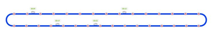 Blog - Circular diagram and Extendable linear diagram views of Assigned Routes Circular diagram and Extendable linear diagram views of Assigned Routes