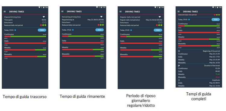 Nuove funzionalità dell'app Driver che manterranno i tuoi conducenti aggiornati sui luoghi e sui tempi di guida